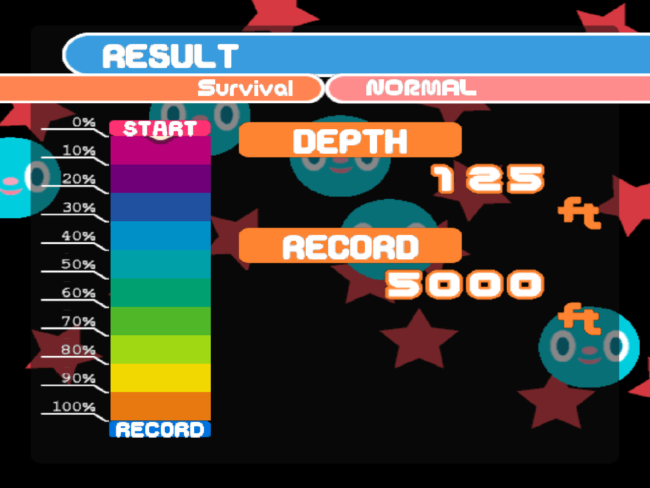 The end of stage point screen.